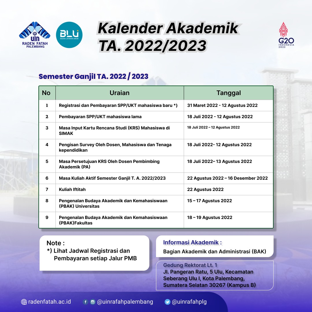 Kalender Akademik Semester Ganjil 20222023 Universitas Islam Negeri Raden Fatah Palembang 1375